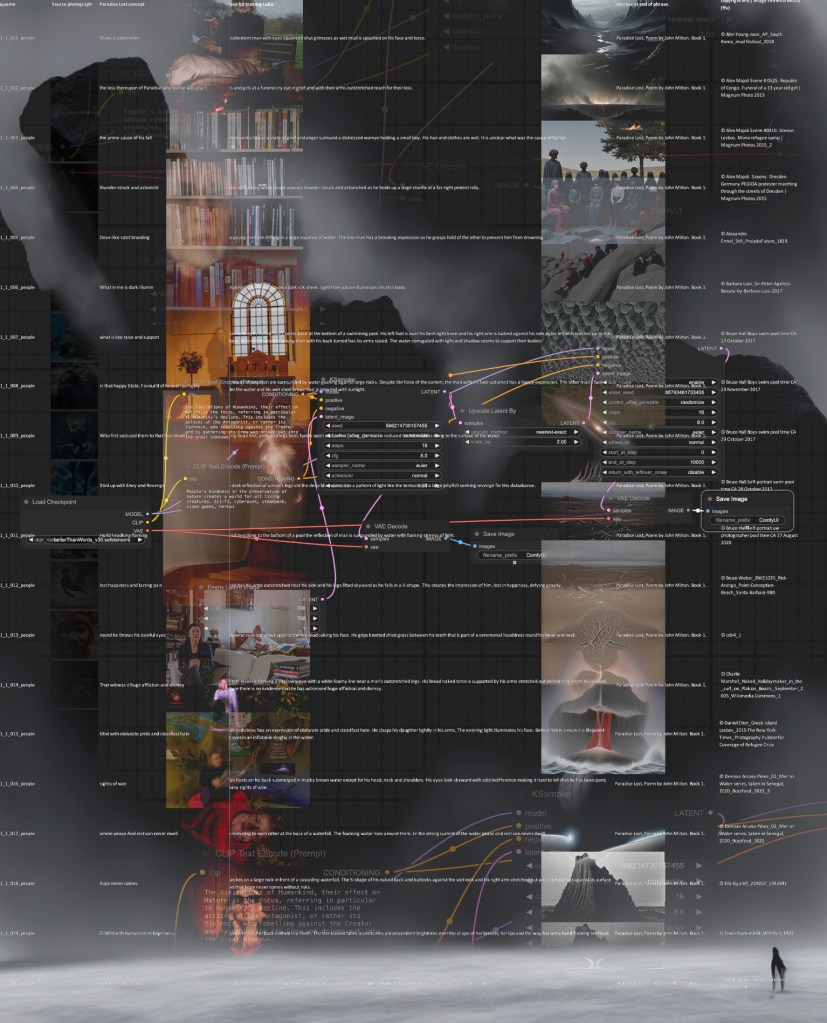 Against a dark background of mountainous shapes and a cloudy sky are two slender vertical strips of images. The left comprises self-portrait photographs. The right, AI-generated images. They are linked by white text prompts and yellow and white connecting lines.